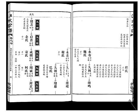 [汪]汪氏宗谱_38卷首4卷 (湖北) 汪氏家谱_十.pdf