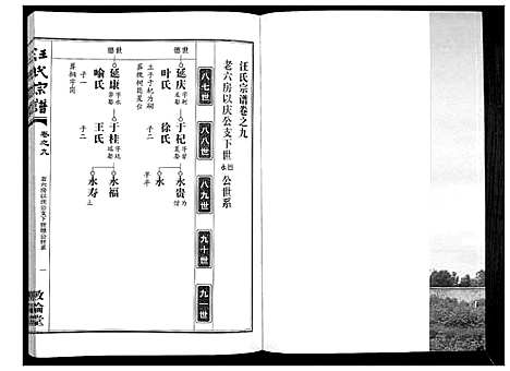 [汪]汪氏宗谱_38卷首4卷 (湖北) 汪氏家谱_十一.pdf