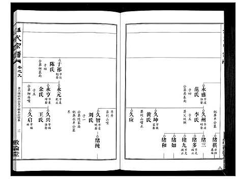 [汪]汪氏宗谱_38卷首4卷 (湖北) 汪氏家谱_十一.pdf