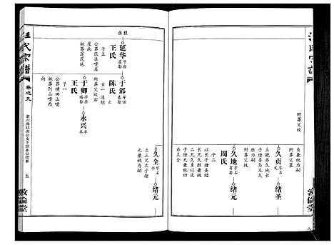 [汪]汪氏宗谱_38卷首4卷 (湖北) 汪氏家谱_十一.pdf