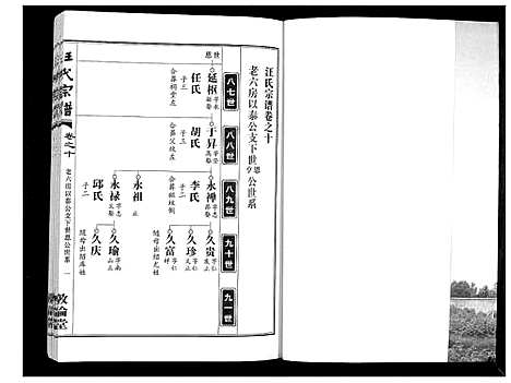 [汪]汪氏宗谱_38卷首4卷 (湖北) 汪氏家谱_十二.pdf