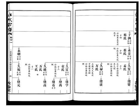 [汪]汪氏宗谱_38卷首4卷 (湖北) 汪氏家谱_十三.pdf