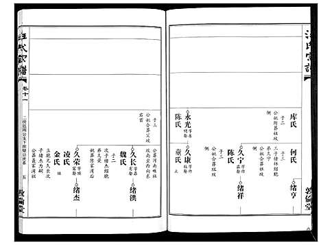 [汪]汪氏宗谱_38卷首4卷 (湖北) 汪氏家谱_十三.pdf