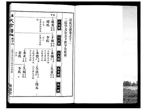 [汪]汪氏宗谱_38卷首4卷 (湖北) 汪氏家谱_十四.pdf