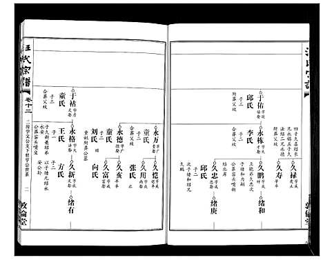 [汪]汪氏宗谱_38卷首4卷 (湖北) 汪氏家谱_十四.pdf