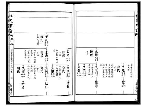 [汪]汪氏宗谱_38卷首4卷 (湖北) 汪氏家谱_十四.pdf