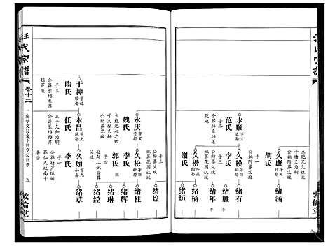 [汪]汪氏宗谱_38卷首4卷 (湖北) 汪氏家谱_十四.pdf