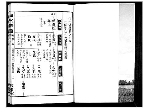 [汪]汪氏宗谱_38卷首4卷 (湖北) 汪氏家谱_十六.pdf