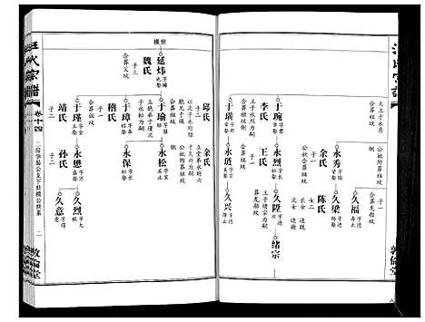 [汪]汪氏宗谱_38卷首4卷 (湖北) 汪氏家谱_十六.pdf