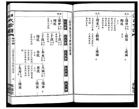 [汪]汪氏宗谱_38卷首4卷 (湖北) 汪氏家谱_十六.pdf