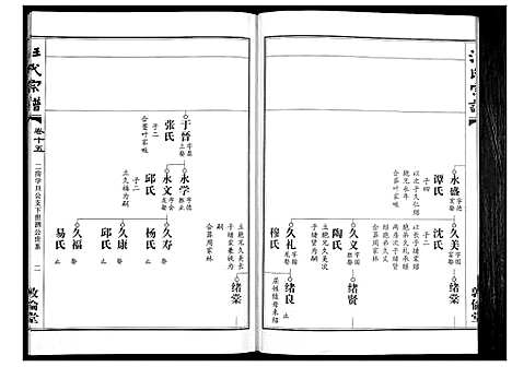 [汪]汪氏宗谱_38卷首4卷 (湖北) 汪氏家谱_十七.pdf