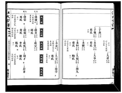 [汪]汪氏宗谱_38卷首4卷 (湖北) 汪氏家谱_十七.pdf