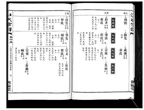 [汪]汪氏宗谱_38卷首4卷 (湖北) 汪氏家谱_十七.pdf