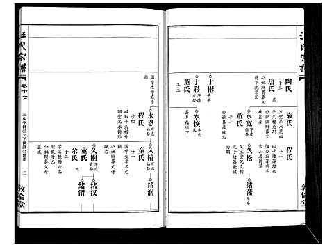 [汪]汪氏宗谱_38卷首4卷 (湖北) 汪氏家谱_十八.pdf