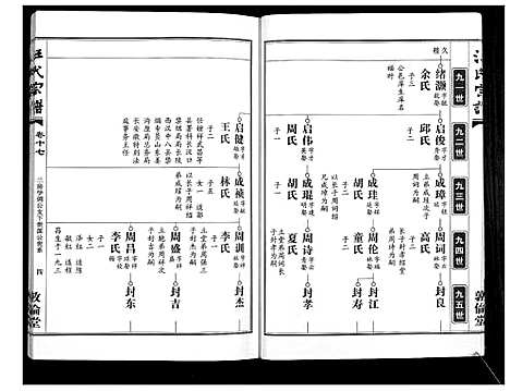 [汪]汪氏宗谱_38卷首4卷 (湖北) 汪氏家谱_十八.pdf