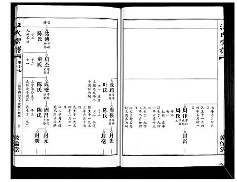 [汪]汪氏宗谱_38卷首4卷 (湖北) 汪氏家谱_十八.pdf