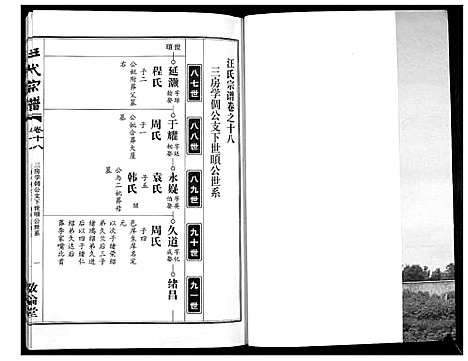 [汪]汪氏宗谱_38卷首4卷 (湖北) 汪氏家谱_十九.pdf