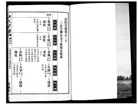 [汪]汪氏宗谱_38卷首4卷 (湖北) 汪氏家谱_二十一.pdf