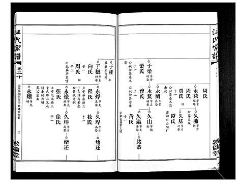 [汪]汪氏宗谱_38卷首4卷 (湖北) 汪氏家谱_二十一.pdf