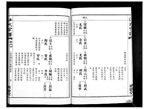 [汪]汪氏宗谱_38卷首4卷 (湖北) 汪氏家谱_二十一.pdf