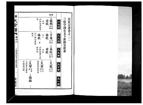 [汪]汪氏宗谱_38卷首4卷 (湖北) 汪氏家谱_二十二.pdf