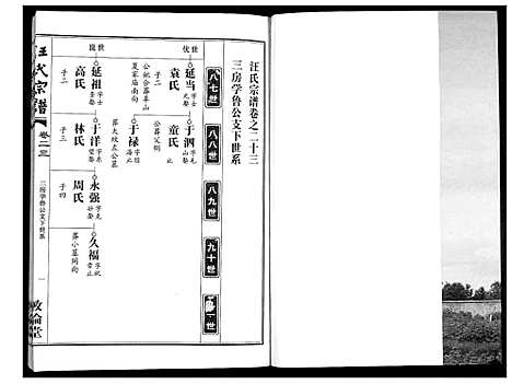 [汪]汪氏宗谱_38卷首4卷 (湖北) 汪氏家谱_二十三.pdf