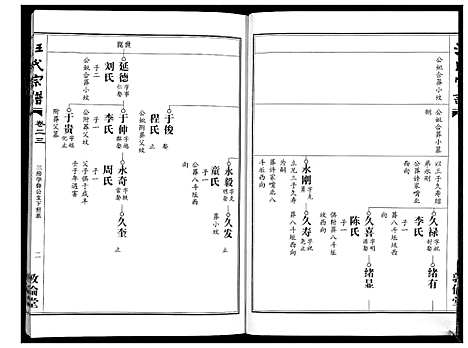 [汪]汪氏宗谱_38卷首4卷 (湖北) 汪氏家谱_二十三.pdf