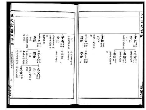 [汪]汪氏宗谱_38卷首4卷 (湖北) 汪氏家谱_二十三.pdf