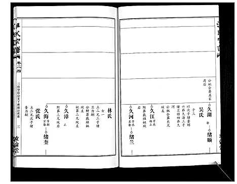 [汪]汪氏宗谱_38卷首4卷 (湖北) 汪氏家谱_二十四.pdf