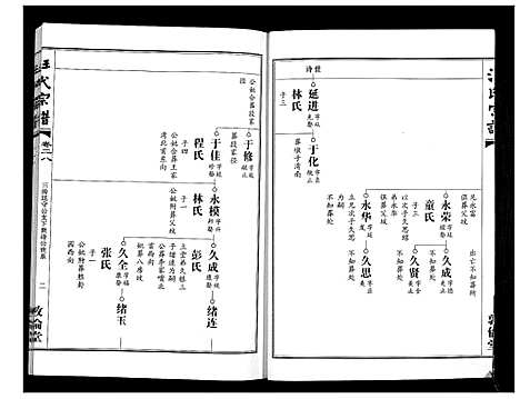 [汪]汪氏宗谱_38卷首4卷 (湖北) 汪氏家谱_二十八.pdf