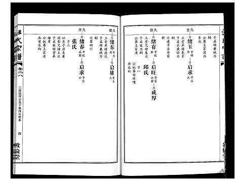 [汪]汪氏宗谱_38卷首4卷 (湖北) 汪氏家谱_二十八.pdf