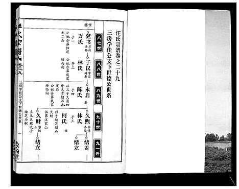 [汪]汪氏宗谱_38卷首4卷 (湖北) 汪氏家谱_二十九.pdf