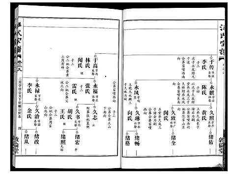 [汪]汪氏宗谱_38卷首4卷 (湖北) 汪氏家谱_二十九.pdf