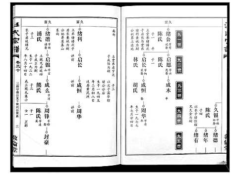 [汪]汪氏宗谱_38卷首4卷 (湖北) 汪氏家谱_三十.pdf