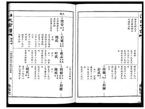 [汪]汪氏宗谱_38卷首4卷 (湖北) 汪氏家谱_三十.pdf