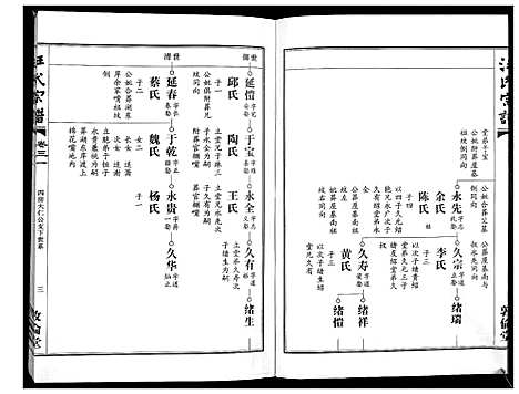 [汪]汪氏宗谱_38卷首4卷 (湖北) 汪氏家谱_三十一.pdf