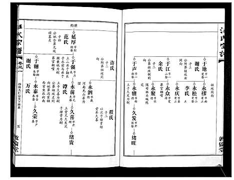 [汪]汪氏宗谱_38卷首4卷 (湖北) 汪氏家谱_三十一.pdf