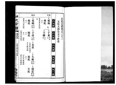 [汪]汪氏宗谱_38卷首4卷 (湖北) 汪氏家谱_三十二.pdf