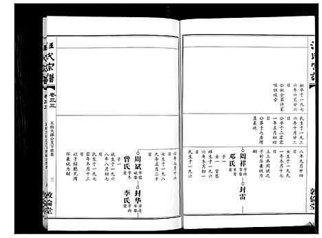 [汪]汪氏宗谱_38卷首4卷 (湖北) 汪氏家谱_三十二.pdf