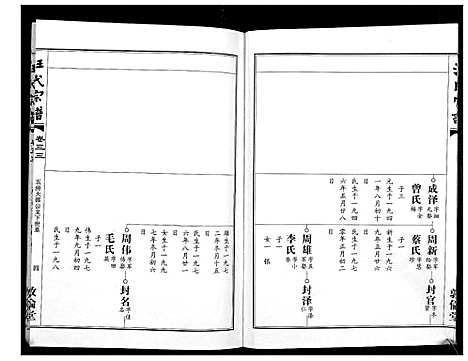 [汪]汪氏宗谱_38卷首4卷 (湖北) 汪氏家谱_三十二.pdf