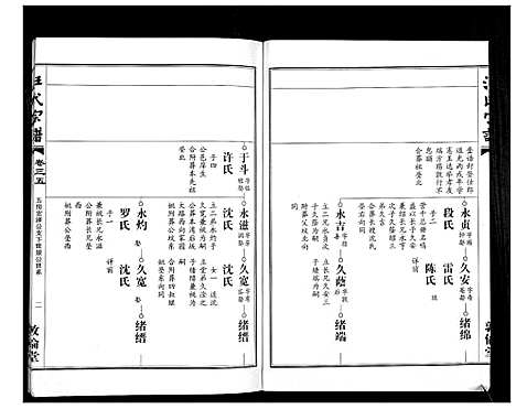 [汪]汪氏宗谱_38卷首4卷 (湖北) 汪氏家谱_三十三.pdf