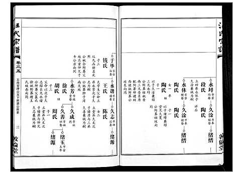 [汪]汪氏宗谱_38卷首4卷 (湖北) 汪氏家谱_三十三.pdf