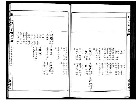 [汪]汪氏宗谱_38卷首4卷 (湖北) 汪氏家谱_三十三.pdf