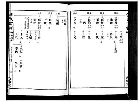 [汪]汪氏宗谱_38卷首4卷 (湖北) 汪氏家谱_三十四.pdf