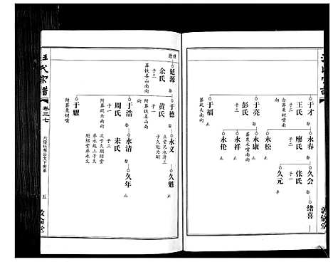 [汪]汪氏宗谱_38卷首4卷 (湖北) 汪氏家谱_三十四.pdf