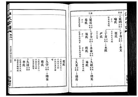 [汪]汪氏宗谱_38卷首4卷 (湖北) 汪氏家谱_三十五.pdf