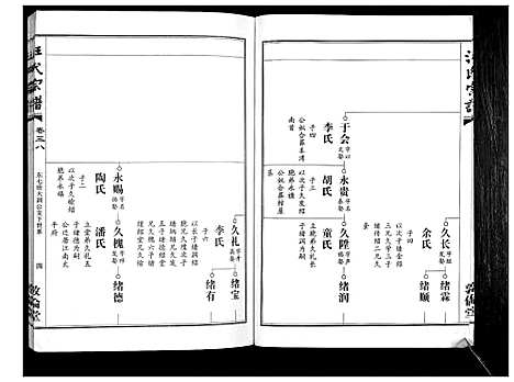 [汪]汪氏宗谱_38卷首4卷 (湖北) 汪氏家谱_三十五.pdf