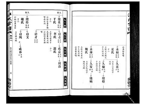 [汪]汪氏宗谱_38卷首4卷 (湖北) 汪氏家谱_三十五.pdf