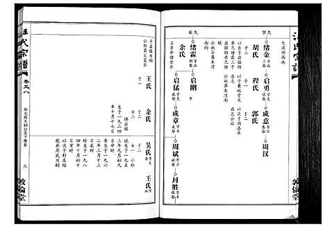 [汪]汪氏宗谱_38卷首4卷 (湖北) 汪氏家谱_三十五.pdf