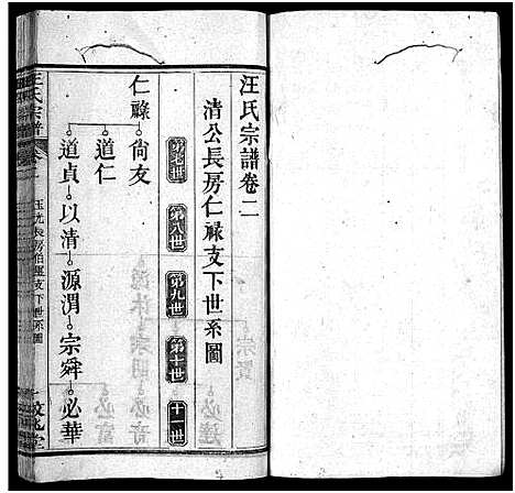 [汪]汪氏宗谱_5卷首2卷 (湖北) 汪氏家谱_三.pdf